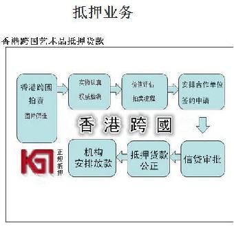 上海阿彌陀佛像高價之謎 拍賣市場與志趣網現象解讀